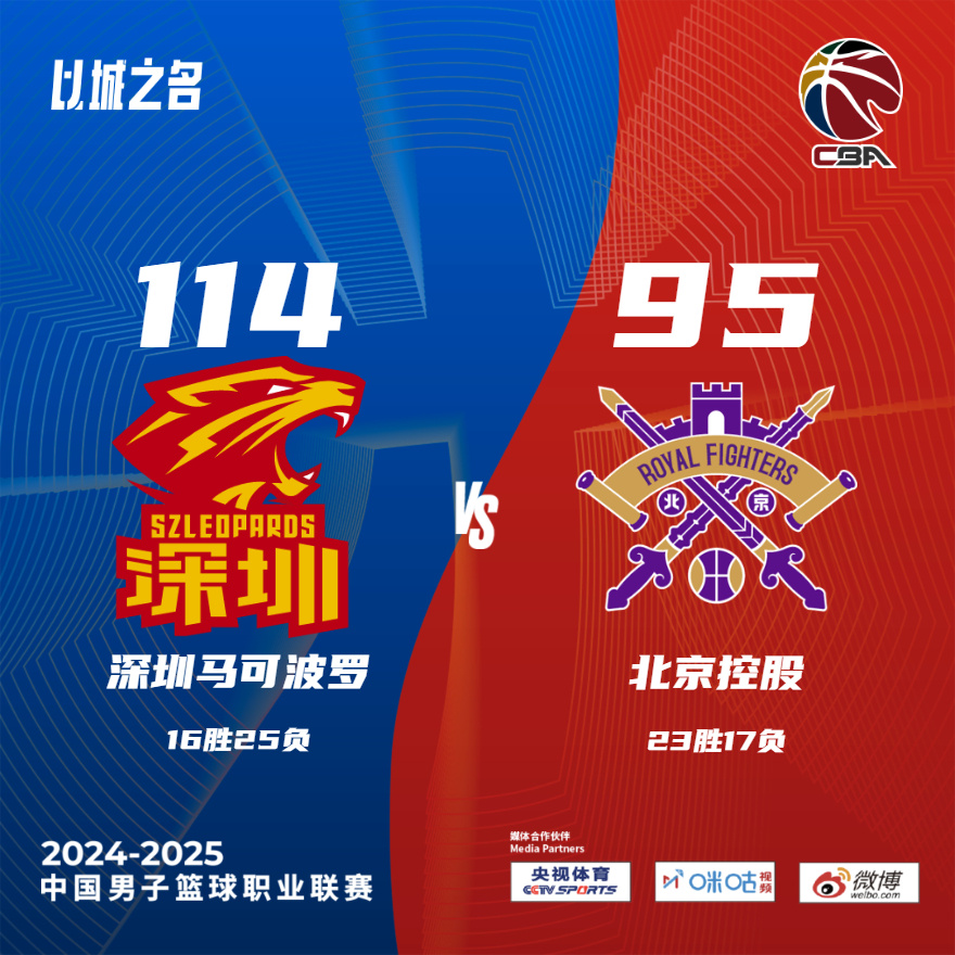 星空体育入口官网-包含深圳队实现大逆转，全队士气高涨的词条